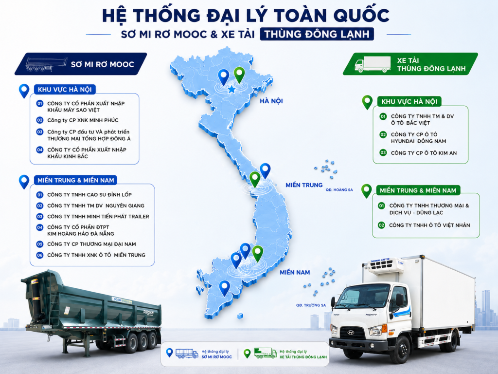 Đại Lý Soosan